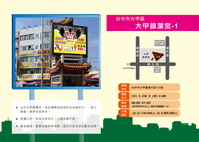 台中市 大甲區 大甲鎮瀾宮